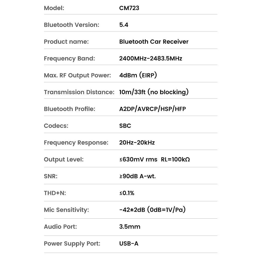 Блютуз аудио ресивер UGREEN CM723 Bluetooth 5.4 Receiver Audio Adapter Black (35002) 01169 фото