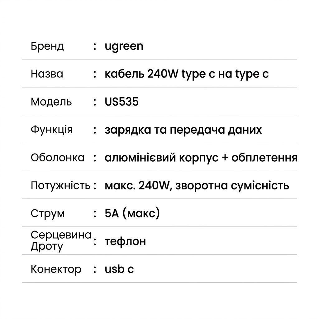 Кабель Type-C на Type-C для швидкої зарядки UGREEN US535 PD Fast Charging Cable 240W 5A 1 метр сірий (15311) 01313 фото