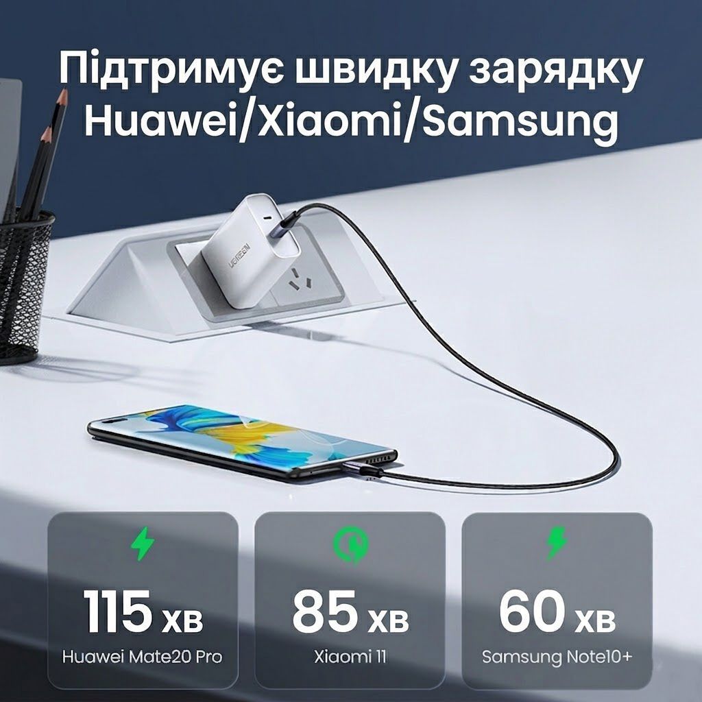 Кабель Type-C на Type-C для швидкої зарядки UGREEN US535 PD Fast Charging Cable 240W 5A 1 метр сірий (15311) 01313 фото