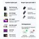 Кабель Type-C на Type-C для швидкої зарядки UGREEN US535 PD Fast Charging Cable 240W 5A 1 метр сірий (15311) 01313 фото 4