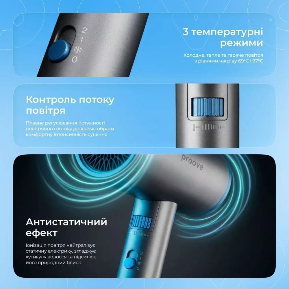 Фен для волосся з іонізацією Proove Tyson фен-стайлер для укладки 1800W Gray (HDPT18000003)