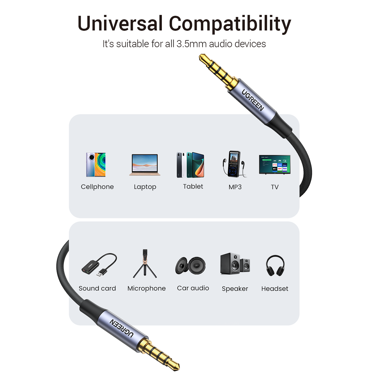 Аудіо кабель UGREEN AV183 3.5mm Male to Male 4-Pole Microphone Audio Cable 1.5m Gray (20497) 00799 фото