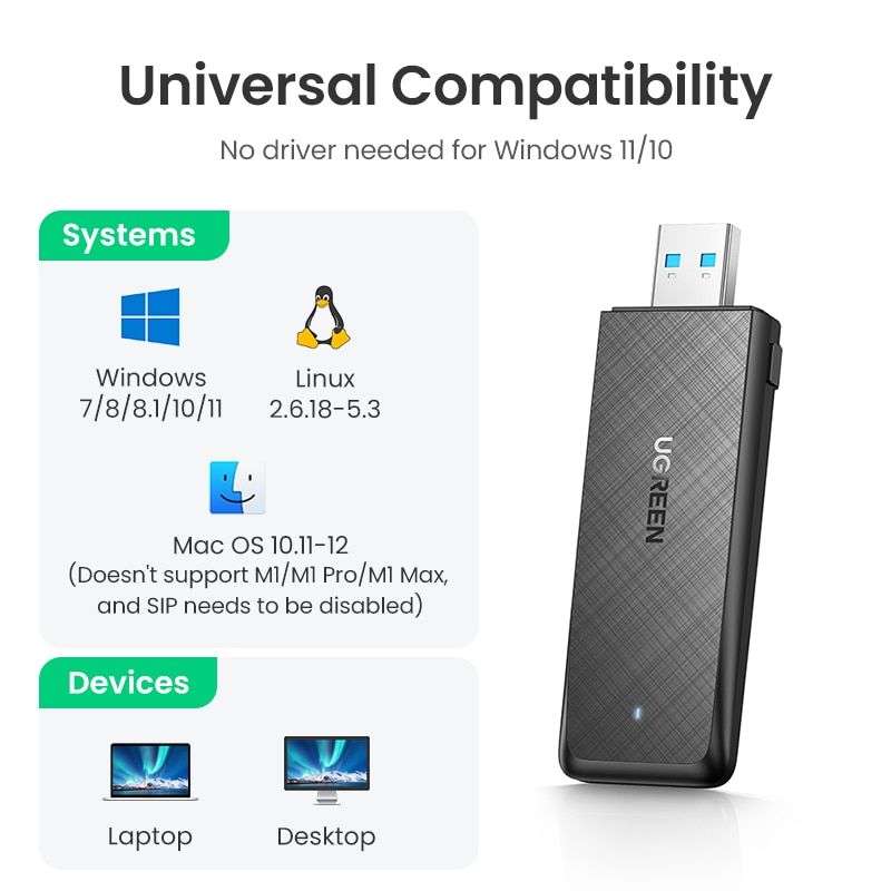 USB WiFi-адаптер двохдіапазонний UGREEN CM492 AC1300 5/2.4GHz Wireless Network Adapter Black (50340) 01005 фото