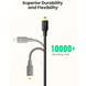 Кабель UGREEN US132 USB-A 2.0 Male to MiniUSB 5 Pin Male Cable 1m Black (10355) 00248 фото 9