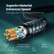 Сетевой кабель UGREEN NW150 Cat7 F/FTP Round Ethernet Cable Braided Pure Copper 10m Black (30791) 00802 фото 7