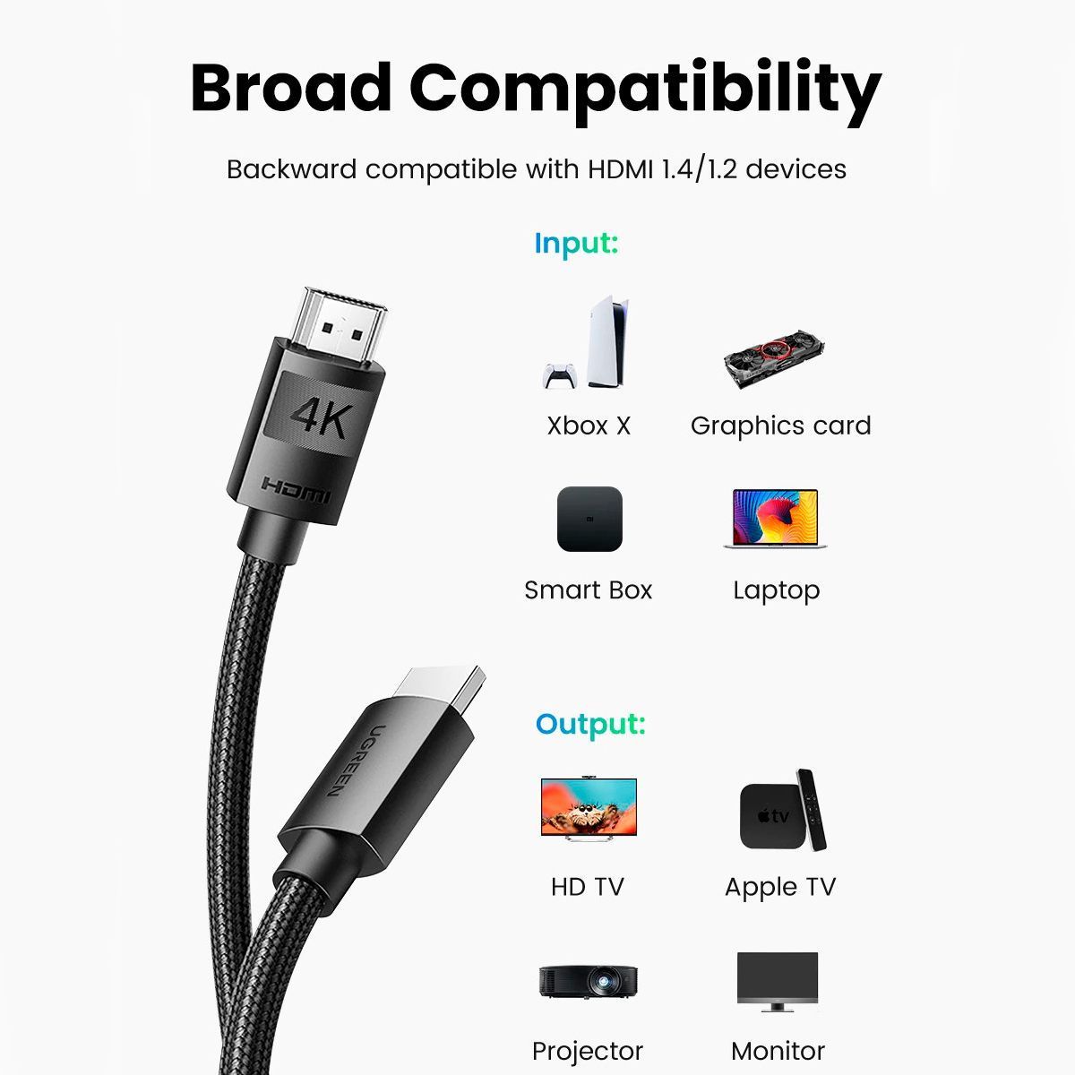 Кабель UGREEN HD119 HDMI M/M 4K60Hz Cable with Braided 5m Black (40103) 00984 фото
