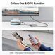 USB хаб UGREEN CM512 USB-C Hub 7in1 Multifunction Adapter Gray (90568) 01212 фото 7