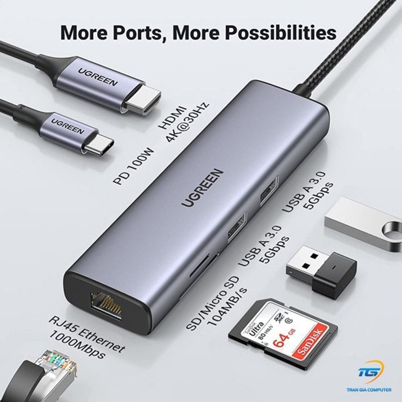 USB хаб UGREEN CM512 USB-C Hub 7in1 Multifunction Adapter Gray (90568) 01212 фото
