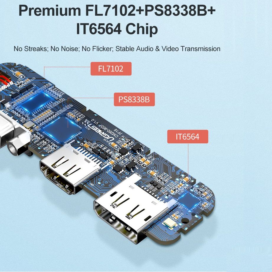 Адаптер UGREEN CM260 Type-C to HDMI+VGA+DP Multifunction Adapter Black (60568) 00800 фото