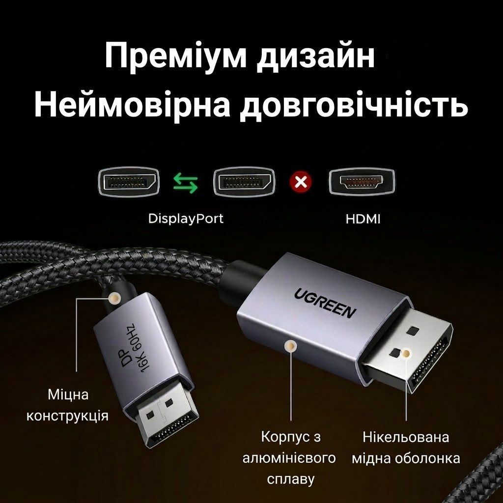 Кабель DisplayPort v2.1 UGREEN DP131 Cable Aluminum Alloy Shell 16K/60Hz 8K/120Hz 4K/240Hz 2K/360Hz HDR10+ 2м Gray (55568)