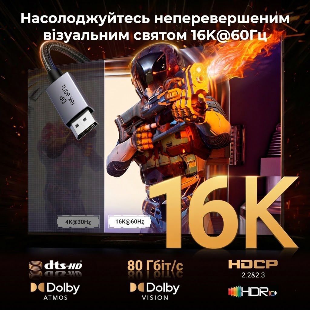 Кабель DisplayPort v2.1 UGREEN DP131 Cable Aluminum Alloy Shell 16K/60Hz 8K/120Hz 4K/240Hz 2K/360Hz HDR10+ 2м Gray (55568)