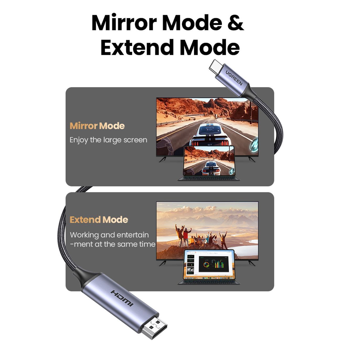 Кабель Type-C на HDMI 2.1 UGREEN CM565 M/M 8K60Hz 4K120Hz Adapter 1.5m Metal Gray (90451)  01151 фото