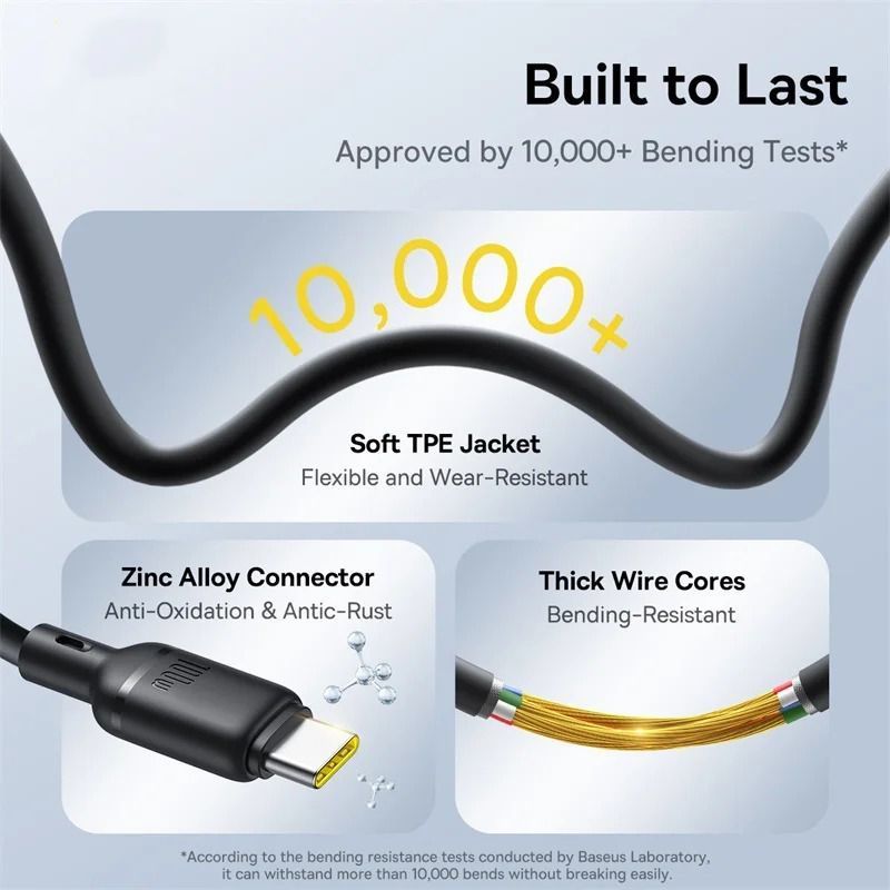 Кабель для швидкої зарядки 3в1 Type-С на Lightning+MicroUSB+Type-C BASEUS Silky One-for-Three 100W 1.5 метра Black (P10377706123-00) 01352 фото