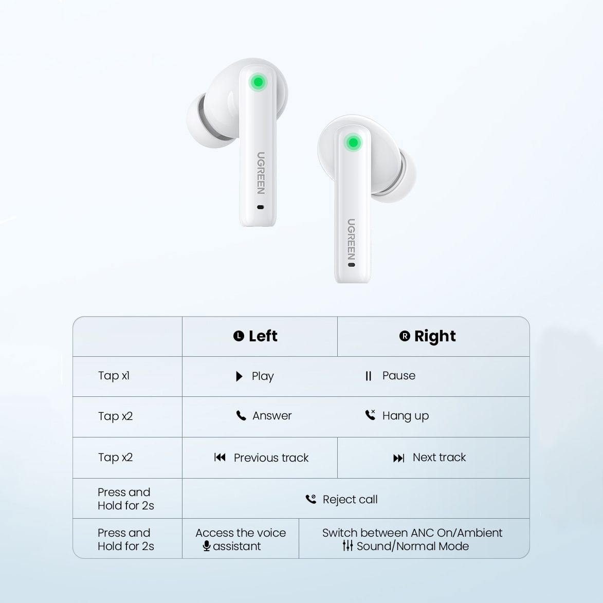 Бездротові навушники з шумопоглинанням UGREEN WS106 HiTune T3 Active Noise-Cancelling Wireless Earbud White (90206)