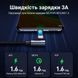 Кутовий кабель для заряджання телефона USB на Type-C UGREEN US176 Right Angle Cable 3A 2 метри сірий (20857) 01309 фото 4