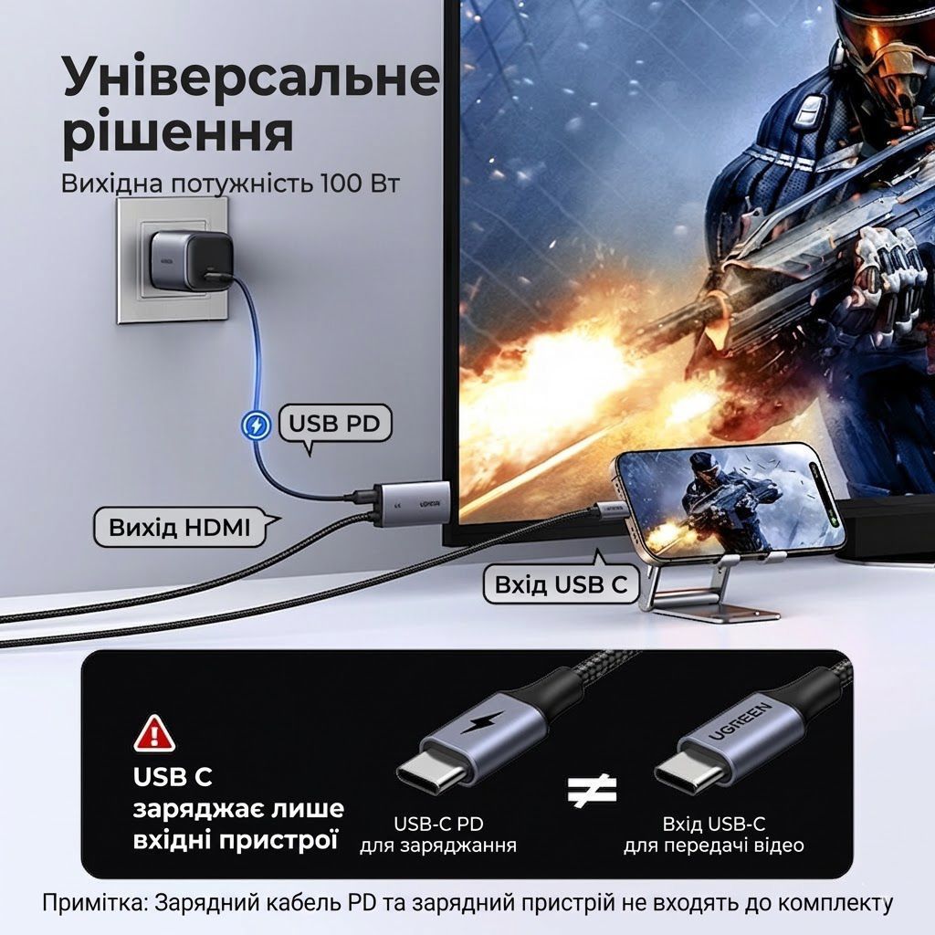Кабель для видео USB-C на HDMI UGREEN 4K 60Hz 18Gbps HDR10 100W 2 метра серый (55330) 01277 фото