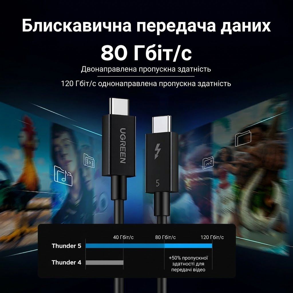Кабель Type-C на Type-C Thunderbolt 5 UGREEN L703 240W 120Gbps 16K@60Hz 1 метр чорний (45996) 01263 фото