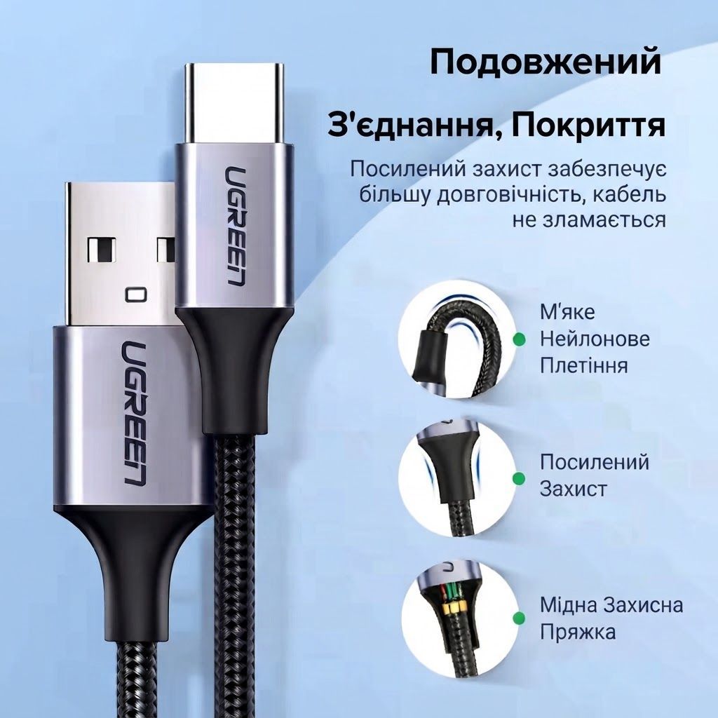 Кабель для зарядки и передачи данных USB на Type-C UGREEN US288 3A 480Mbps 3 метра серый (60408) 01234 фото