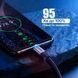 Кабель для зарядки и передачи данных USB на Type-C UGREEN US288 3A 480Mbps 3 метра серый (60408) 01234 фото 3